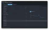 Registers