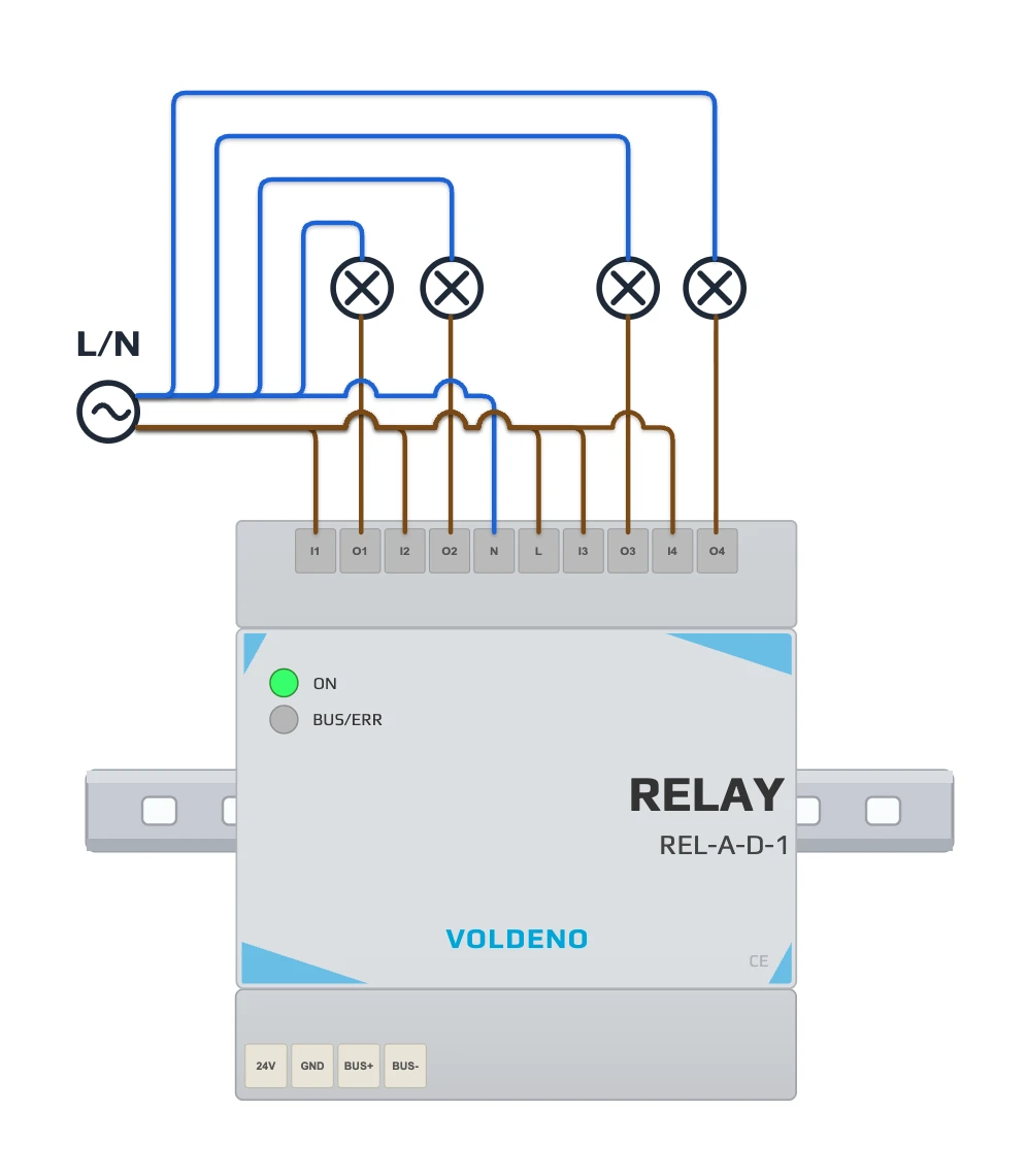 Okablowanie obciążeń AC na wyjściach modułu RELAY