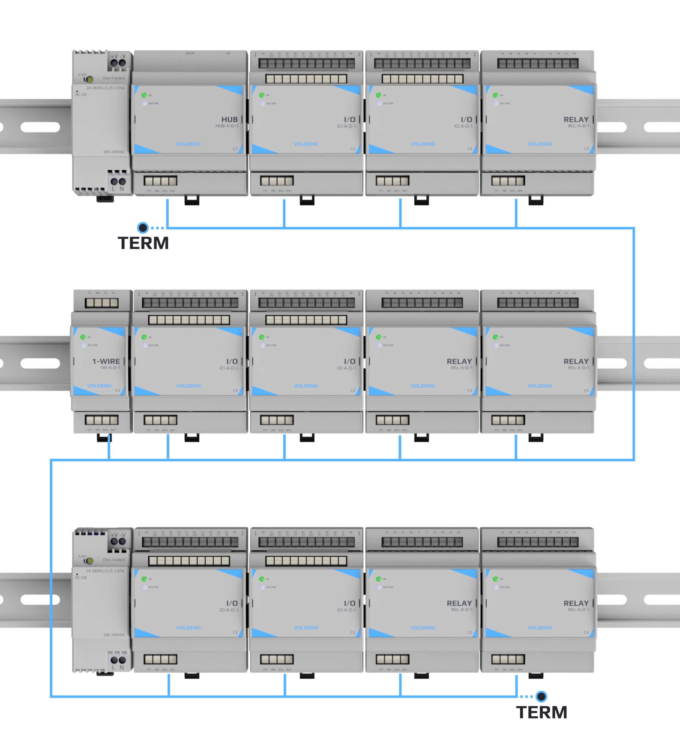 Okablowanie magistrali CAN